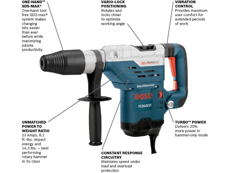 Bosch Sds Max V Inch Combination Hammer Evs