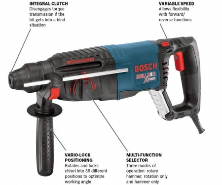 Bosch 11255 new arrivals