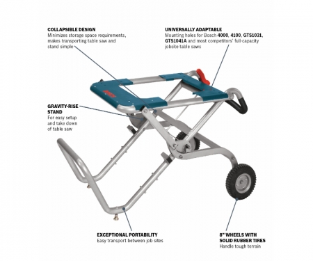 BOSCH Gravity Rise Wheeled Low Stance Table Saw Stand