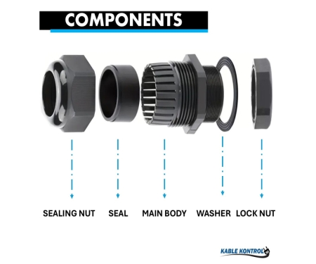 Nylon Cable Glands | Strain Relief Cord Grips - Cabletiesandmore.com