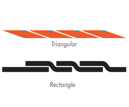 Techflex® - Bande d'Etanchéité en silicone Fireflex® Seal Tape