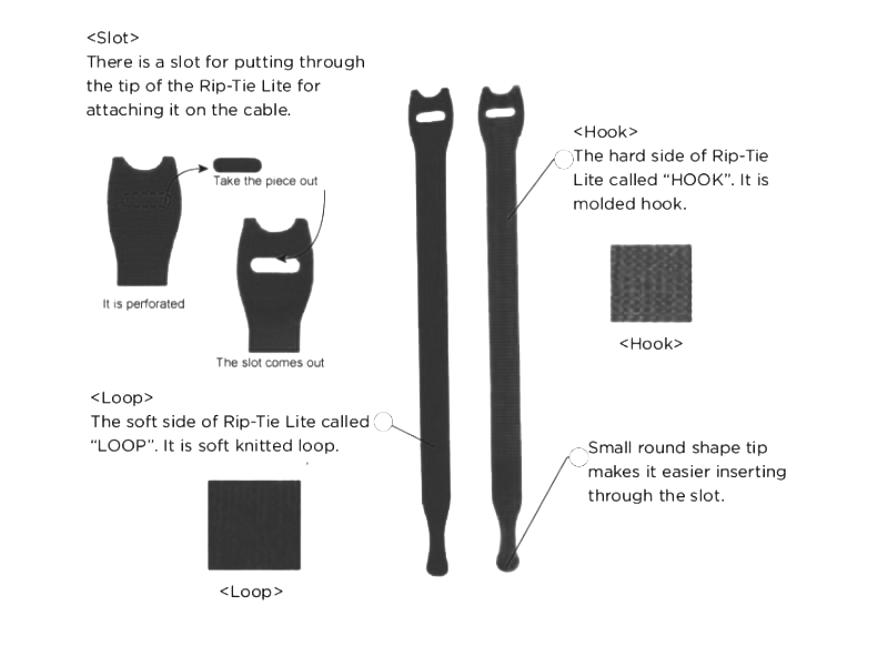 7/8 Inch Wide Rip-Tie Lite Screw Mount – Rip-Tie, Inc.