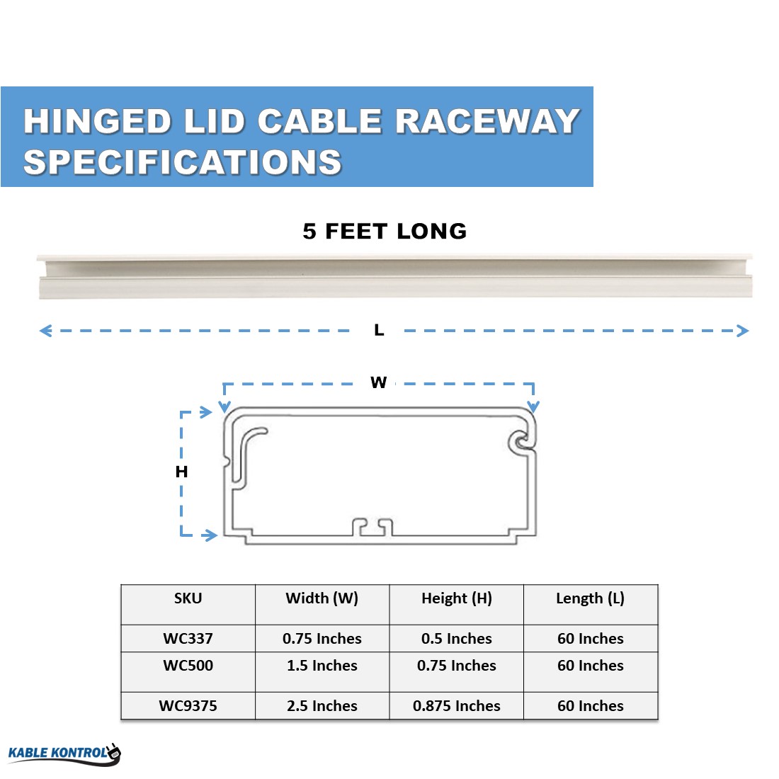 Outdoor Cable Raceway — KABLE KONTROL